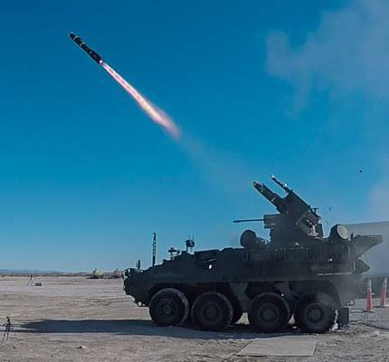 Weapon Systems and Mission Equipment